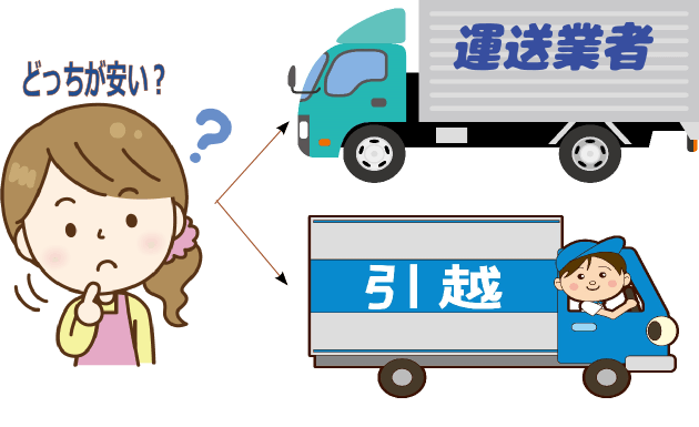 運送業者と引越し業者どっちが安い?